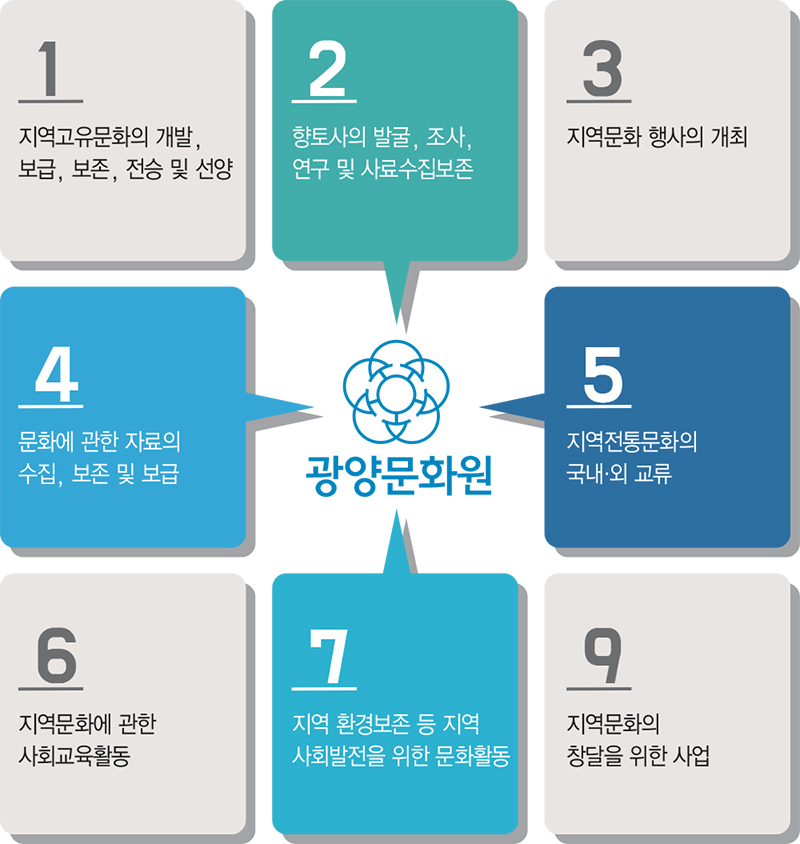 이미지명